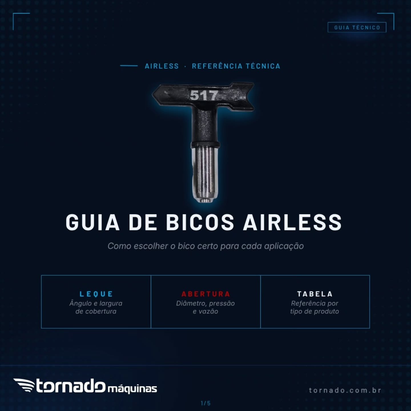 Você sabe o significado da numeração no seu bico a…
